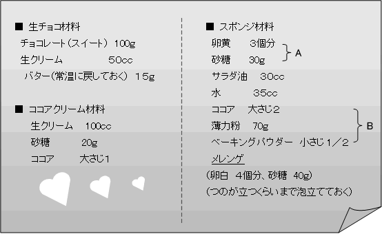 レシピ