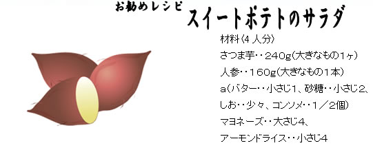 スイートポテトのサラダ