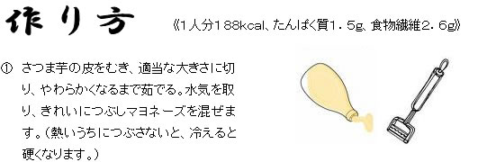 作り方